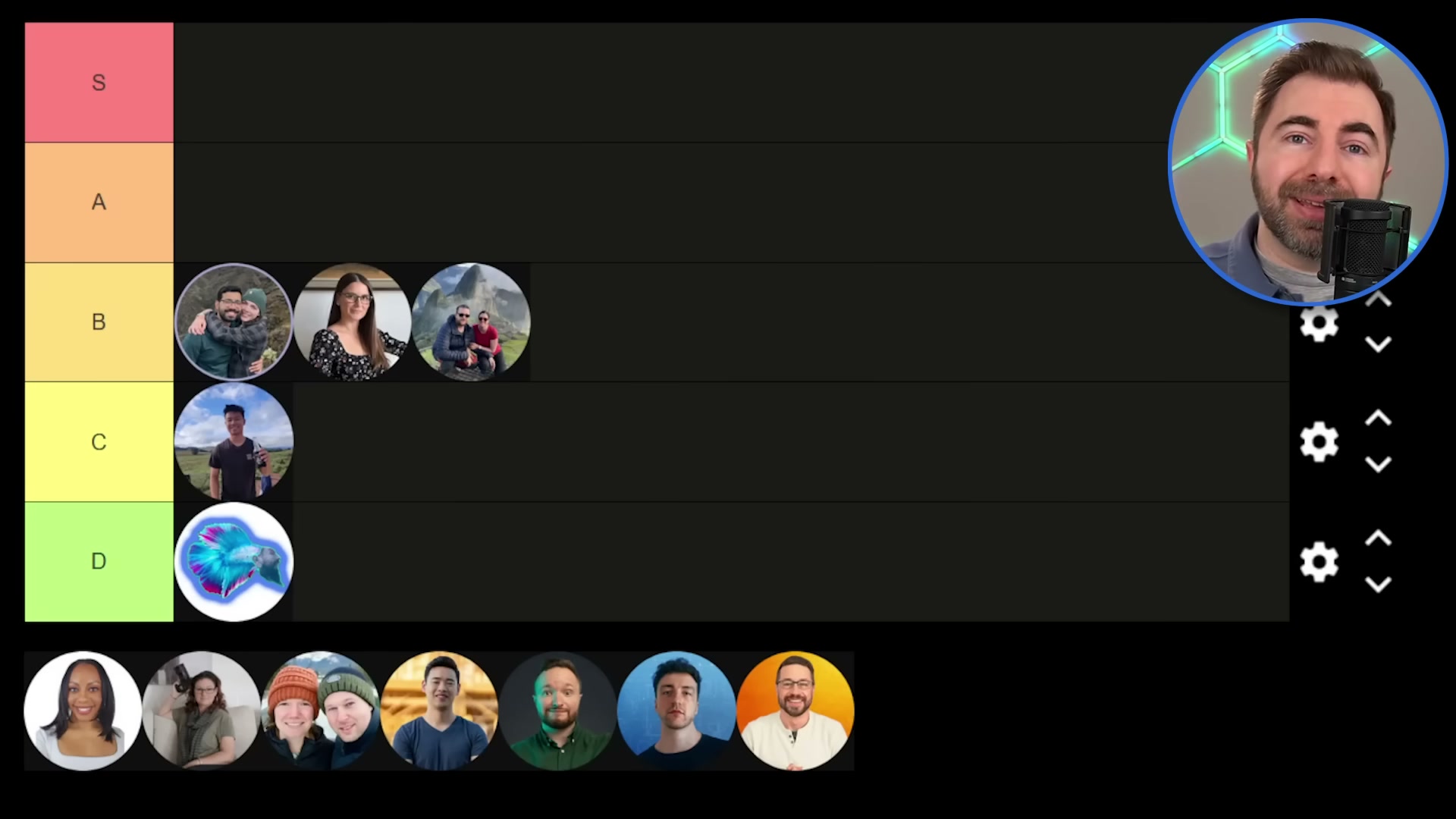 The YouTube earnings tier list: where your niche actually lands — from D-tier low-CPM content to S-tier high-advertiser-demand categories.