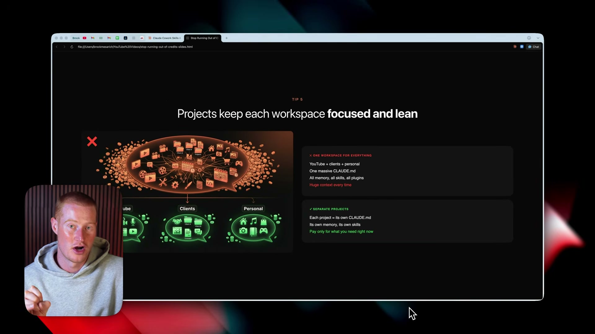 One project per context: how separating workspaces eliminates the token overhead of a bloated shared CLAUDE.md.