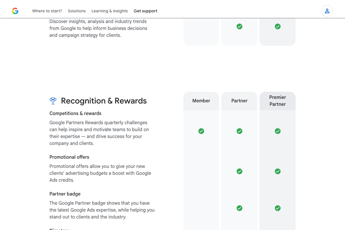 Google Partners Recognition & Rewards comparison showing Partner badge availability for Partner and Premier Partner tiers, and Promotional offers for those same two tiers