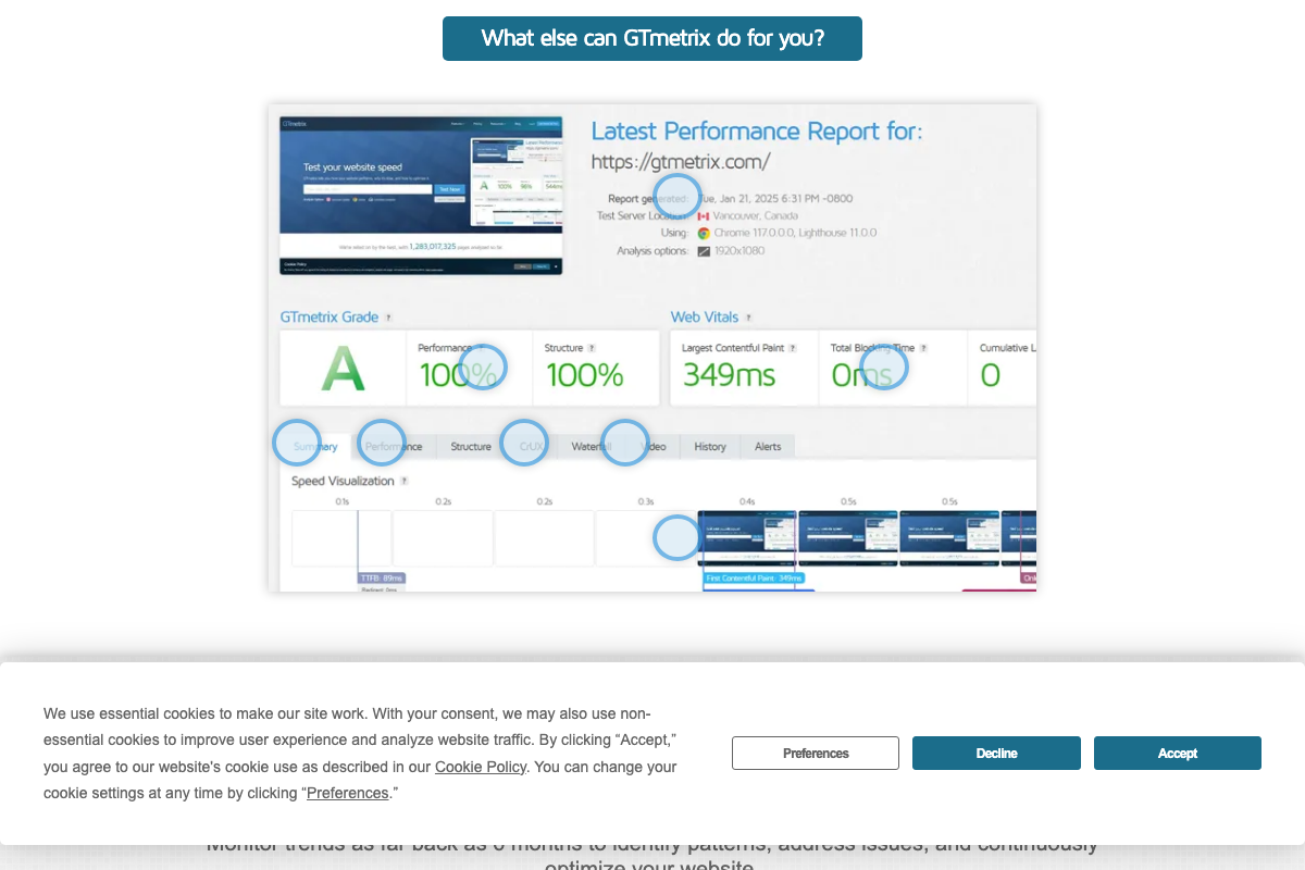 GTmetrix sample report interface showing Waterfall tab alongside CRUX, Summary, Performance, Structure, Video, History, and Alerts