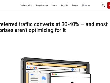Article backdrop: LLM-referred traffic converts at 30-40% — and most enterpris