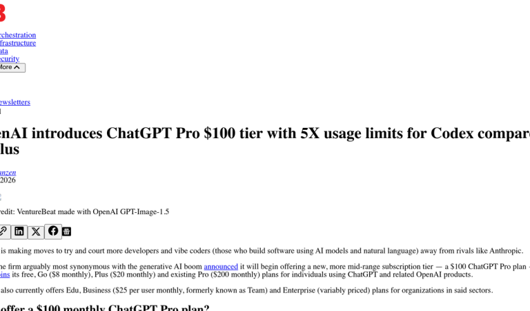 ChatGPT Pro $100/Month: What Codex Limits Mean for Marketers