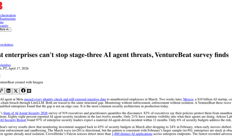 AI Agent Security Threats: 88% of Enterprises Report Incidents