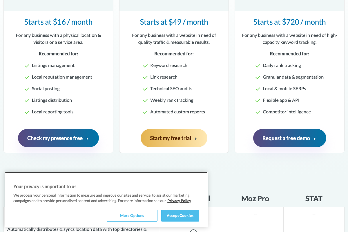 Moz pricing page showing Moz Pro starting at $49/mo — AI Visibility is not listed in the visible feature summary.