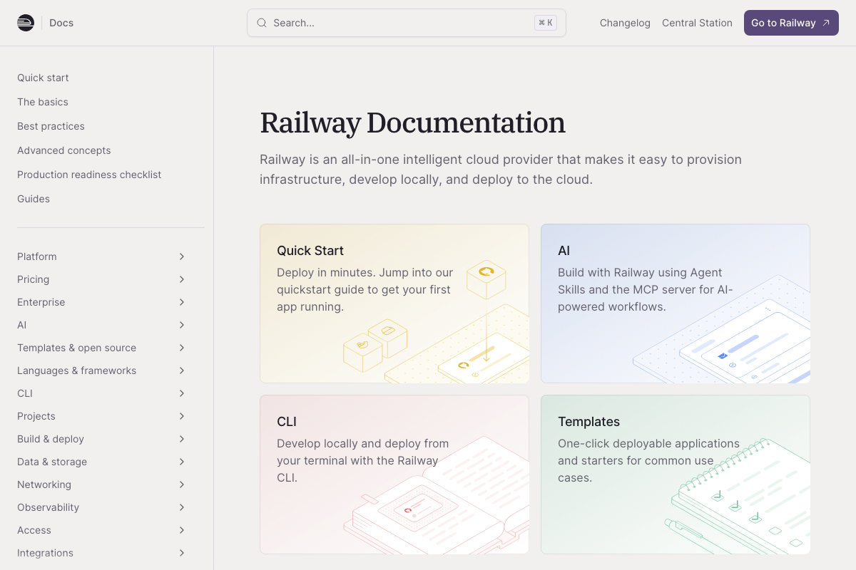 Railway docs homepage confirming it as a cloud infrastructure provider with Quick Start, CLI, and Templates deployment paths