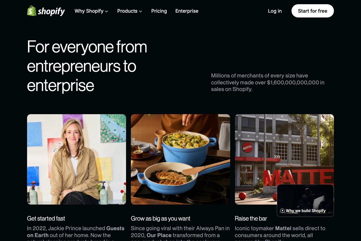 Shopify homepage confirming merchant scale from entrepreneurs to enterprise as a product data source