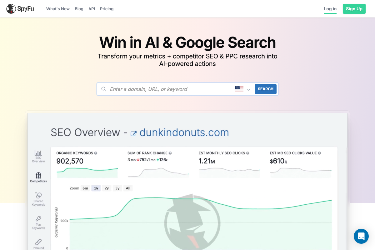 SpyFu domain search bar with SEO Overview as the default post-search view — PPC data requires navigating to the Paid section