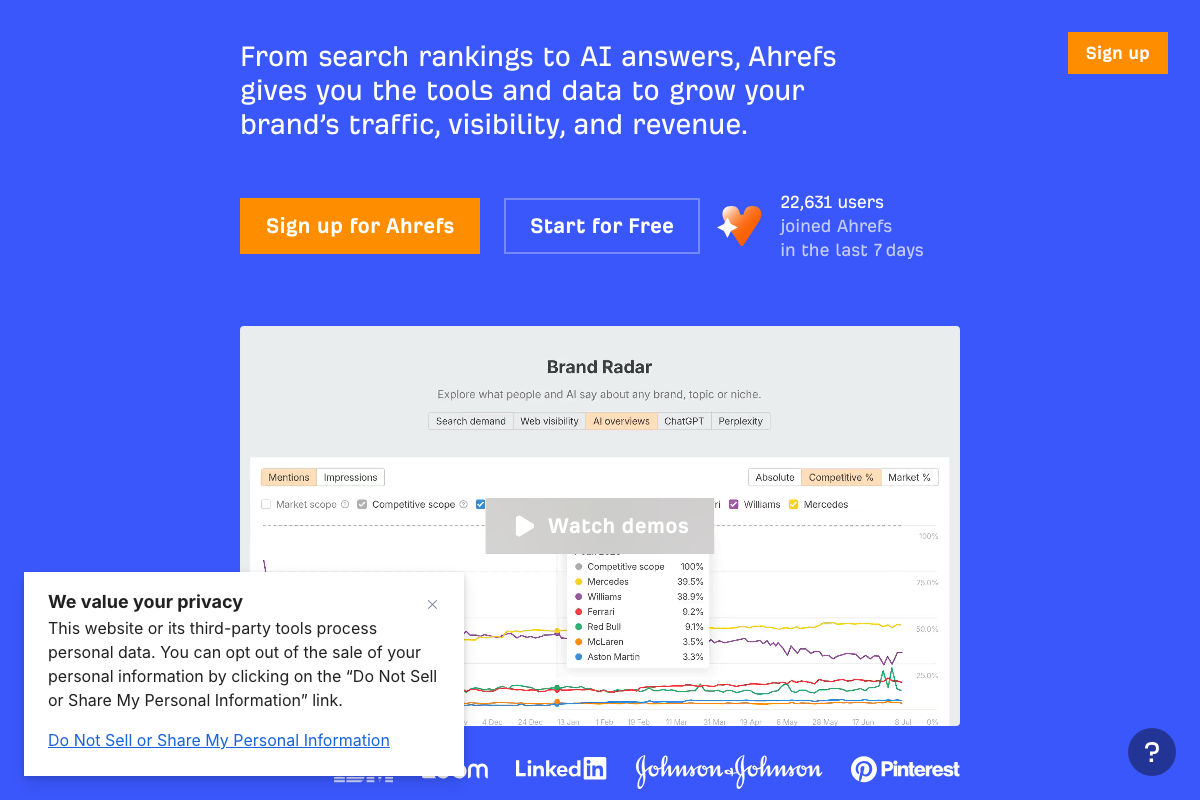 Ahrefs Brand Radar feature showing AI platform filter tabs (ChatGPT, Perplexity, AI overviews) — a brand citation monitoring tool, distinct from bot crawler analytics.