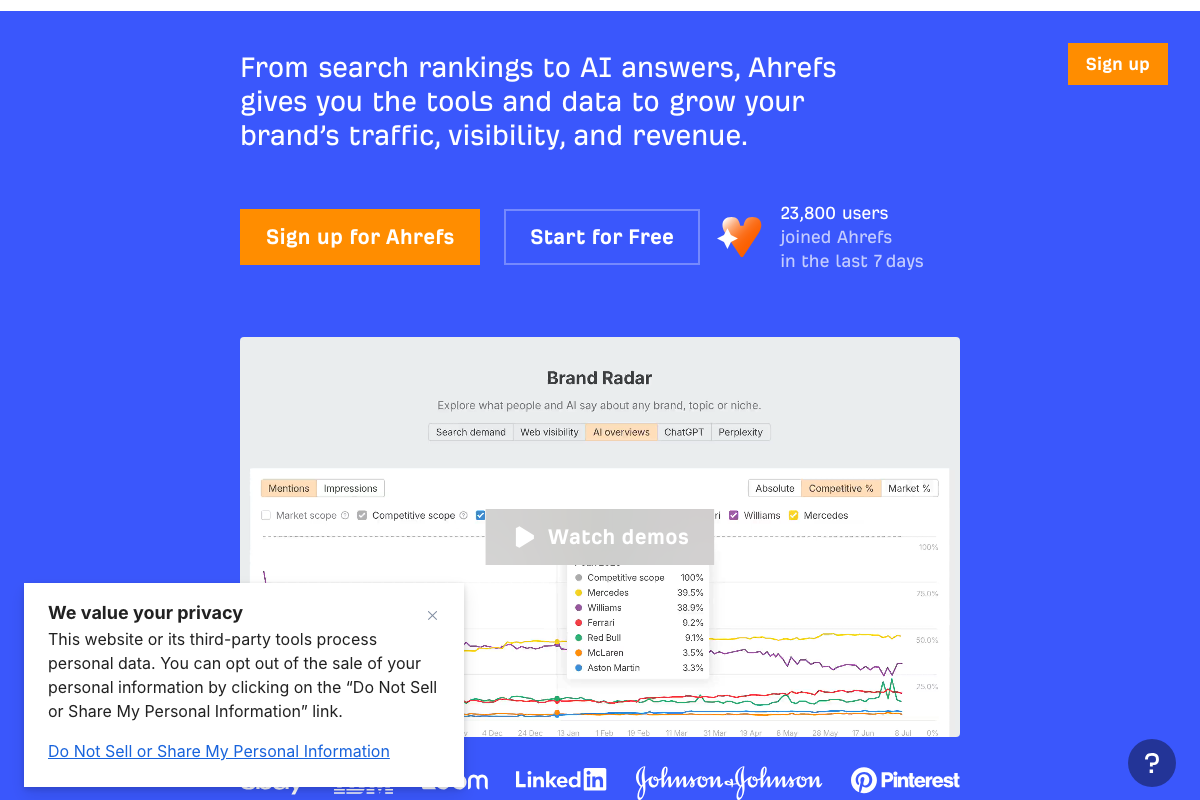 Ahrefs homepage Brand Radar UI showing AI-platform tracking tabs including ChatGPT and Perplexity — Site Audit interface not visible