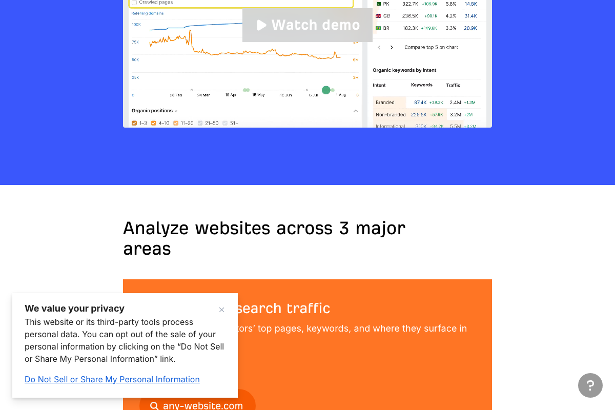 Site Explorer Organic positions UI showing position-range filter checkboxes (1–3, 4–10, 11–20, 21–50, 51+) and Organic keywords by intent breakdown