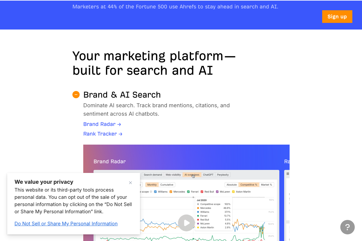 Ahrefs 'Brand & AI Search' product section confirming the platform's citation-tracking infrastructure across AI chatbots.
