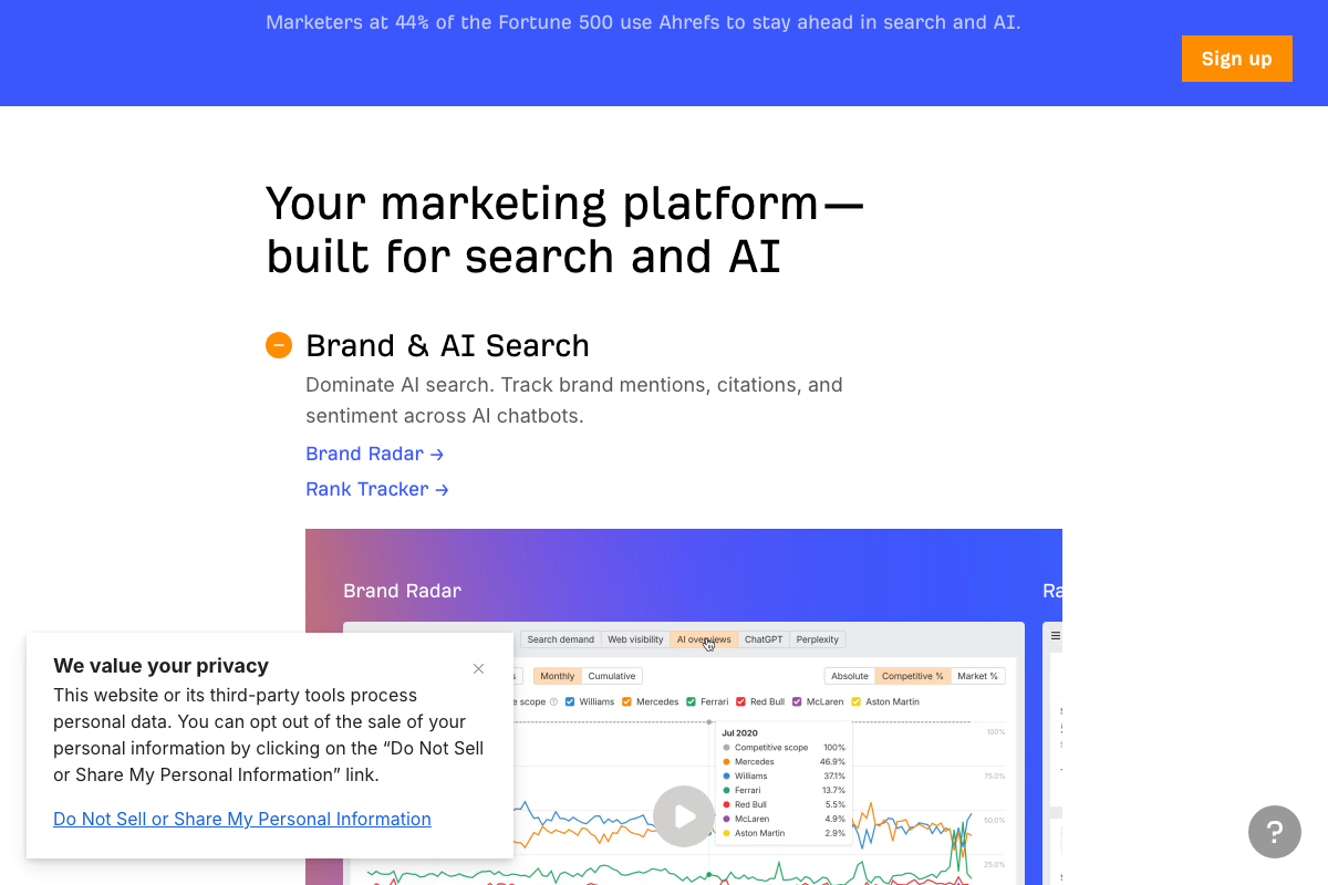 Ahrefs 'Brand & AI Search' product section (ahrefs.com) showing Brand Radar for tracking brand mentions, citations, and sentiment across AI chatbots alongside the Rank Tracker.