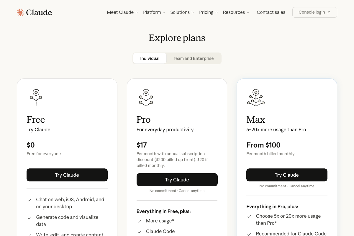 Claude.ai pricing page showing Free, Pro ($17/mo), and Max (from $100/mo) plan tiers — Claude Code is listed as a Pro and Max feature only.