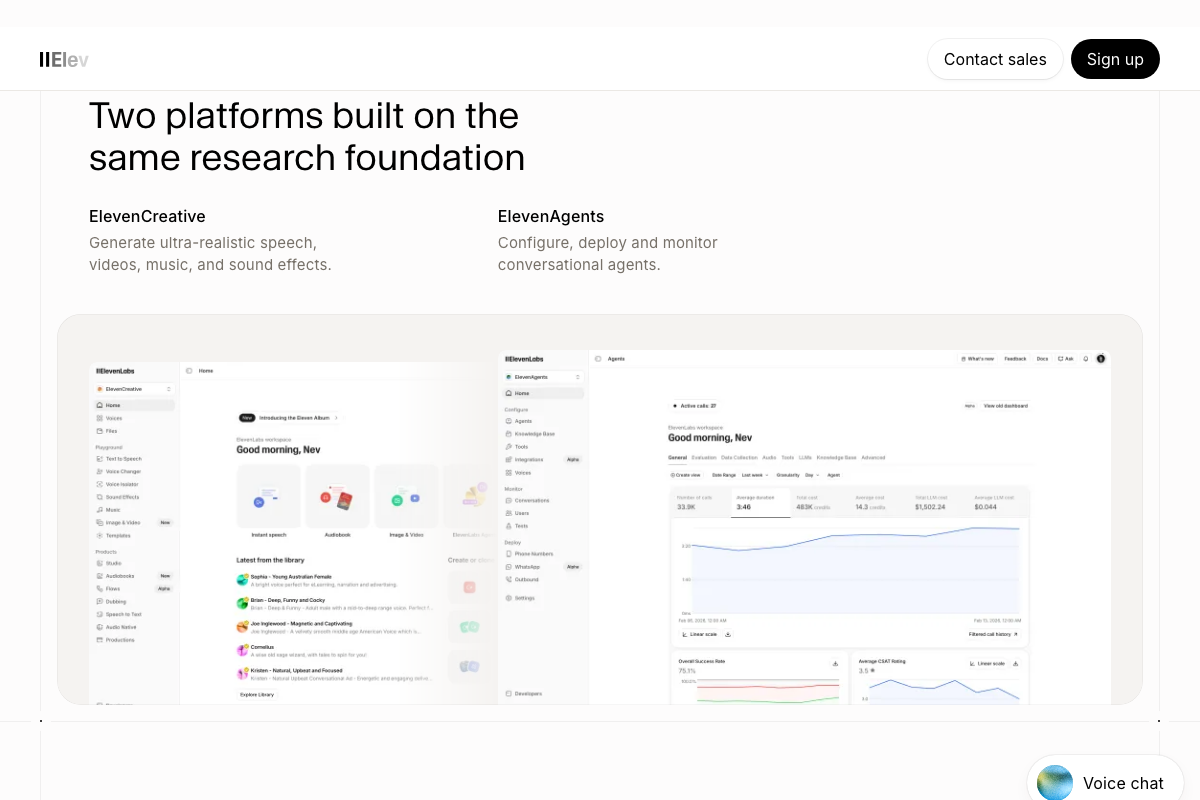 ElevenAgents dashboard showing 33.9K total calls, 75.1% success rate, 3.0 CSAT, $0.044 average per-call cost, and Phone Numbers deployment in the sidebar