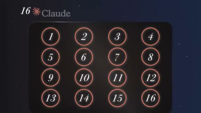 Tutorial: 15 Claude Features for Maximum Productivity