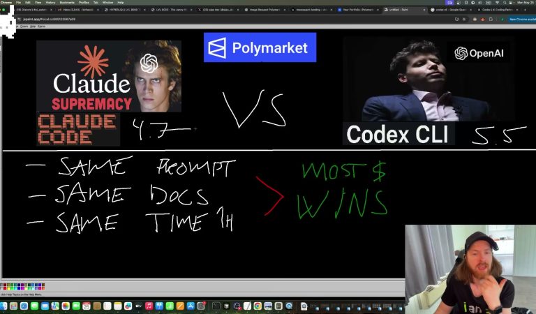 Tutorial: Claude Code vs Codex CLI Polymarket Trading