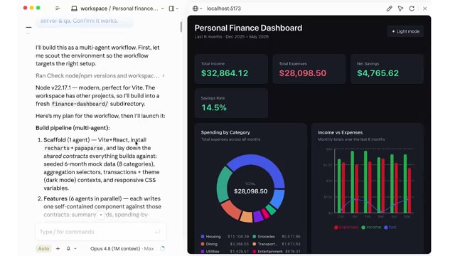 Claude Code's dynamic workflow spawns parallel sub-agents and delivers a fully rendered finance dashboard in a single session