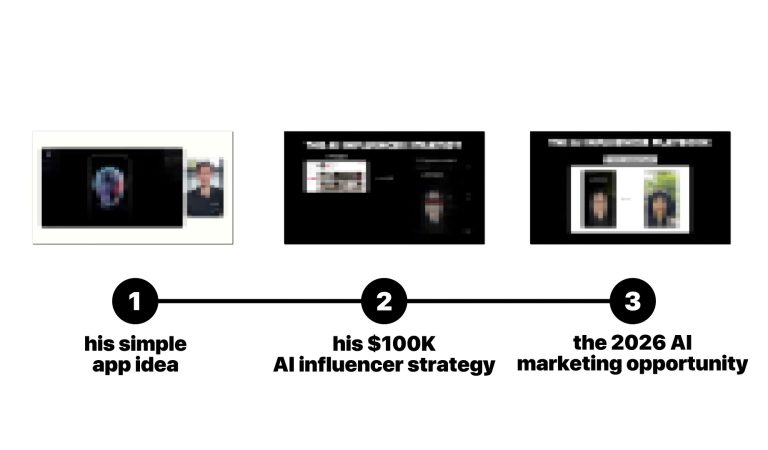 Tutorial: Build a $100K App With AI TikTok Influencers