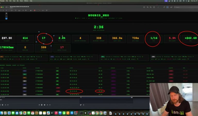 Tutorial: Polymarket AI Strategy & Solana Treasure Hunt