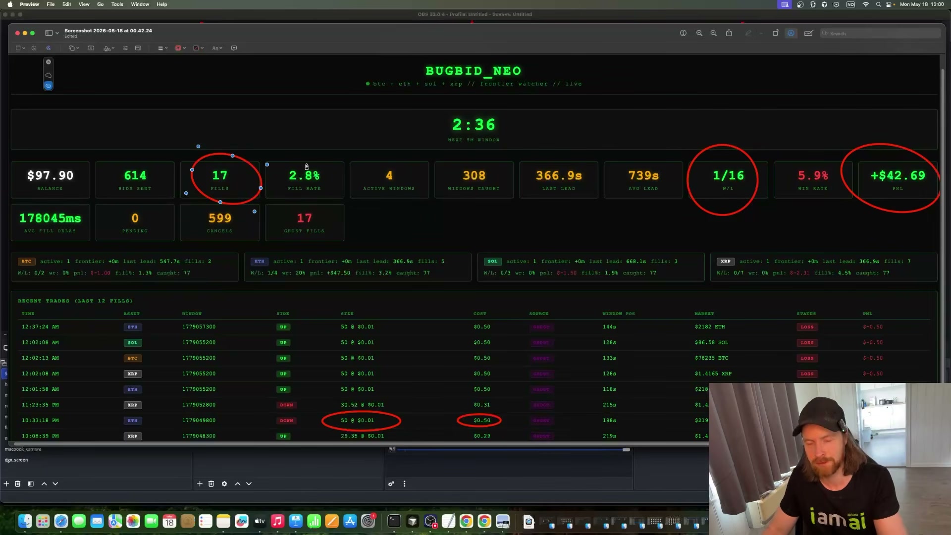 BUGBID_NEO live dashboard: every trading metric in one view — fills, windows caught, W/L, and cumulative PNL running simultaneously.