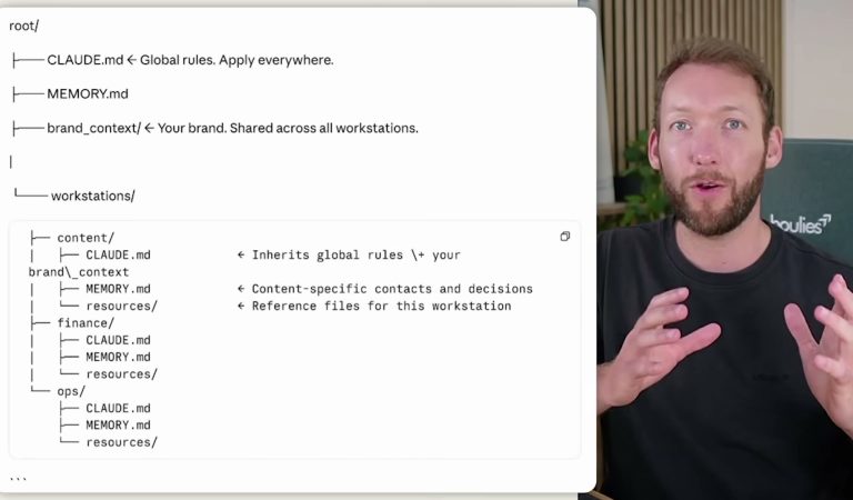 Tutorial: Build a Personal AI OS with Claude Desktop