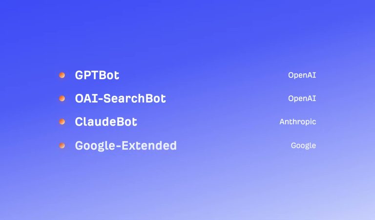 Tutorial: Technical SEO for AI Crawlers — Ahrefs Checklist