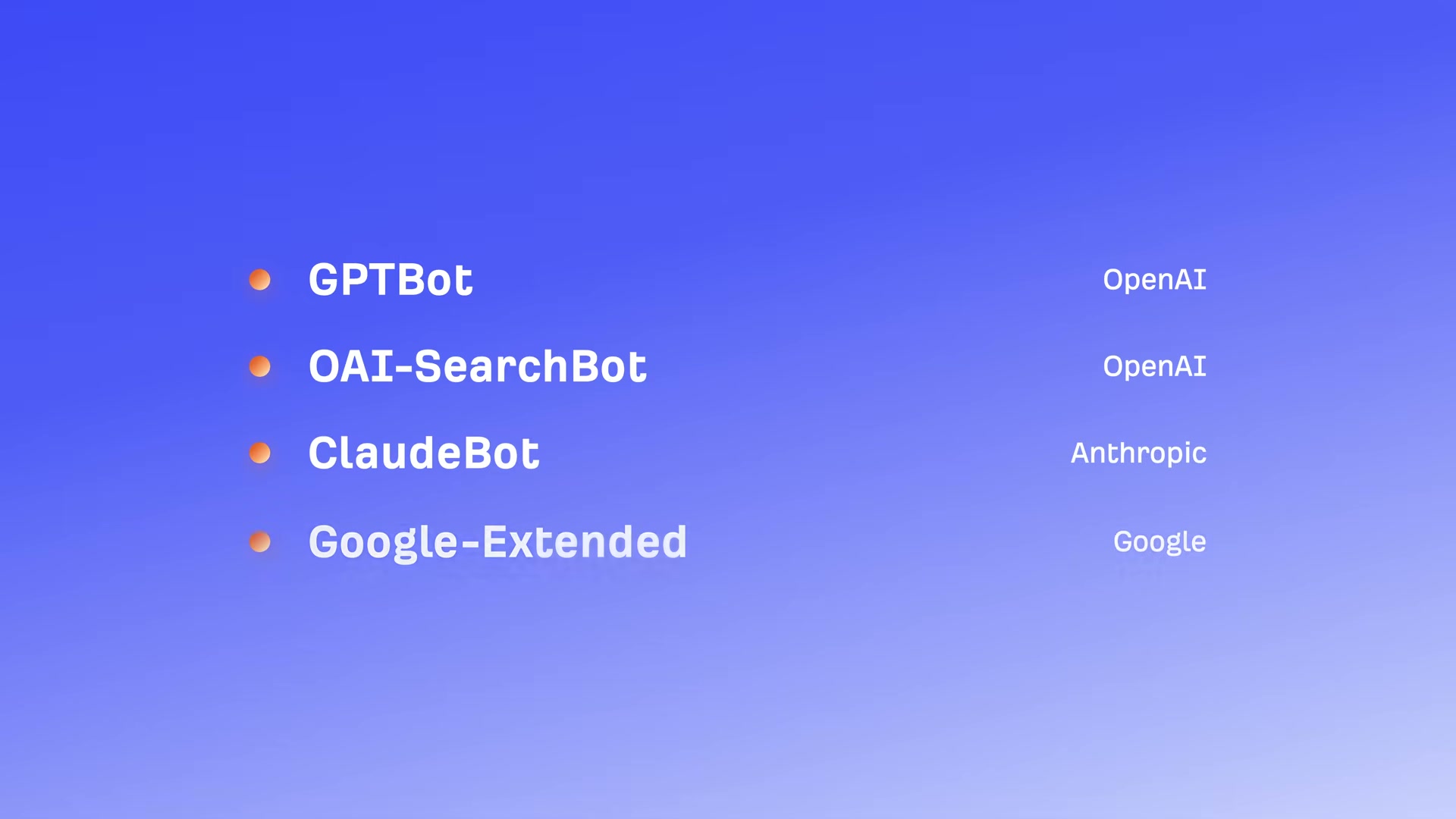 The four AI crawler bots you need to explicitly allow in robots.txt: GPTBot, OAI-SearchBot, ClaudeBot, and Google-Extended.