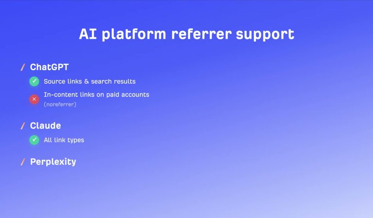 Tutorial: Track AI Referral Traffic in GA4 and Ahrefs