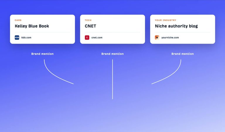 Tutorial: Get AI Citations Using Ahrefs Brand Radar