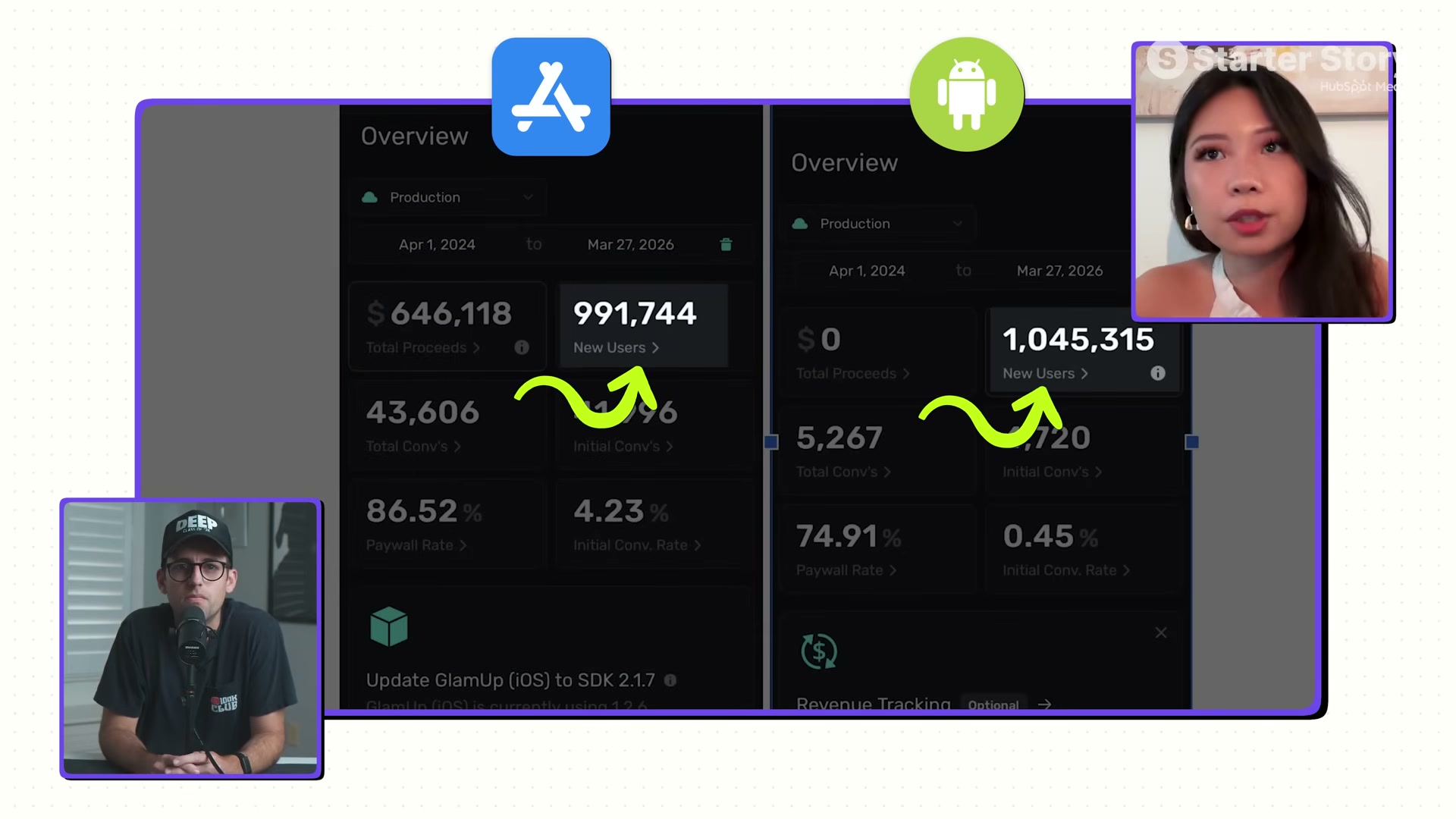The numbers: $646K in iOS proceeds and nearly 2M combined new users across iOS and Android — GlamUp's actual App Store and Play Console dashboards