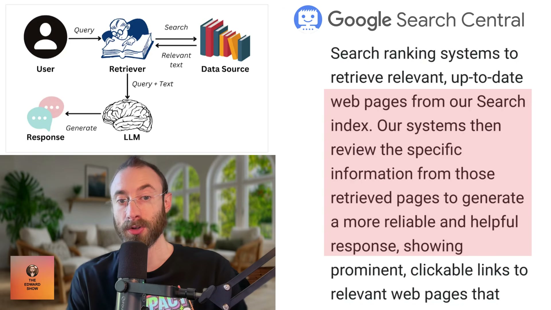 How AI Overviews actually work: RAG pulls indexed pages, LLM synthesizes the answer