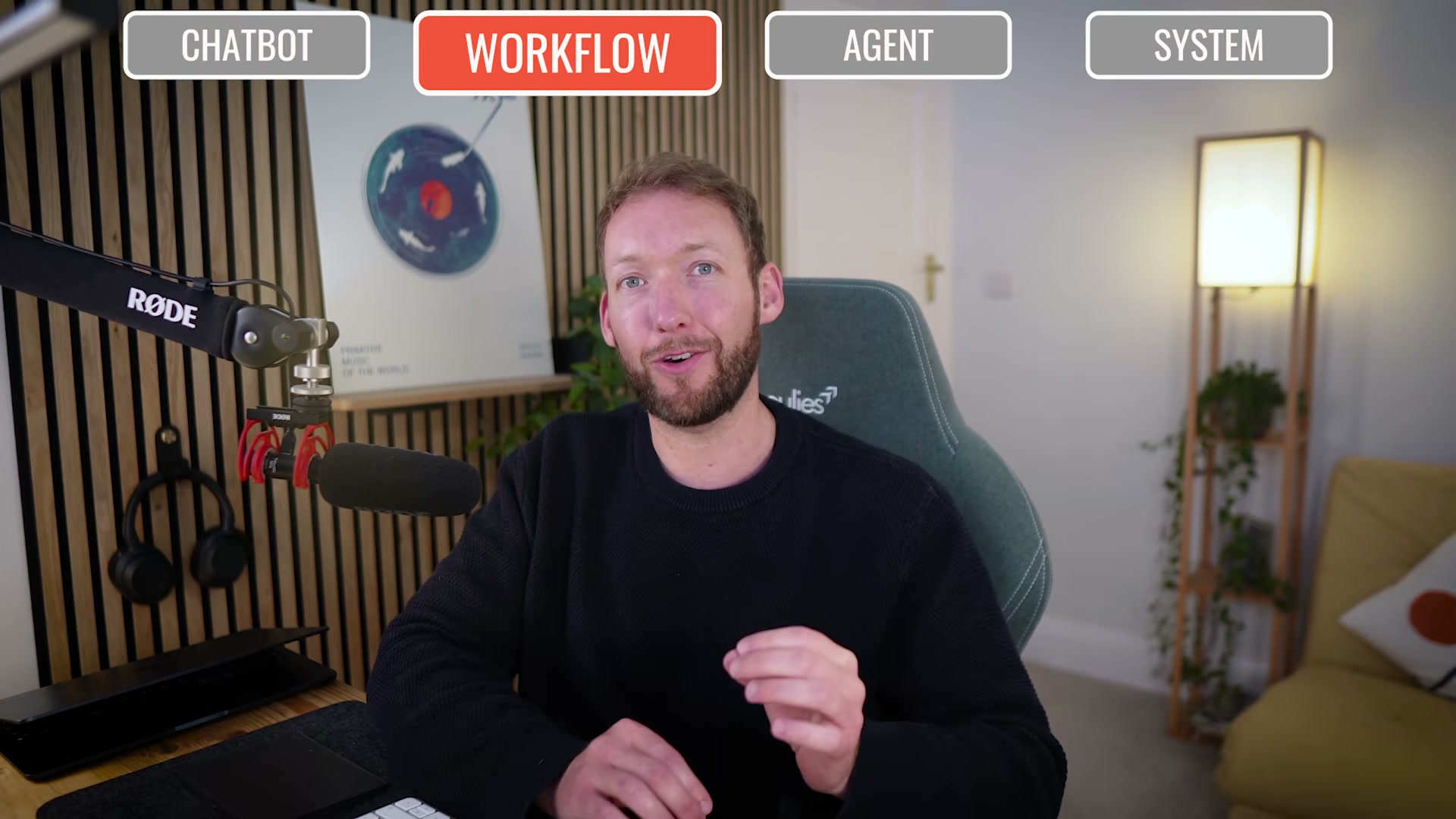 Level 2 — AI Workflow: predefined steps run in sequence, no decision-making required from the model.