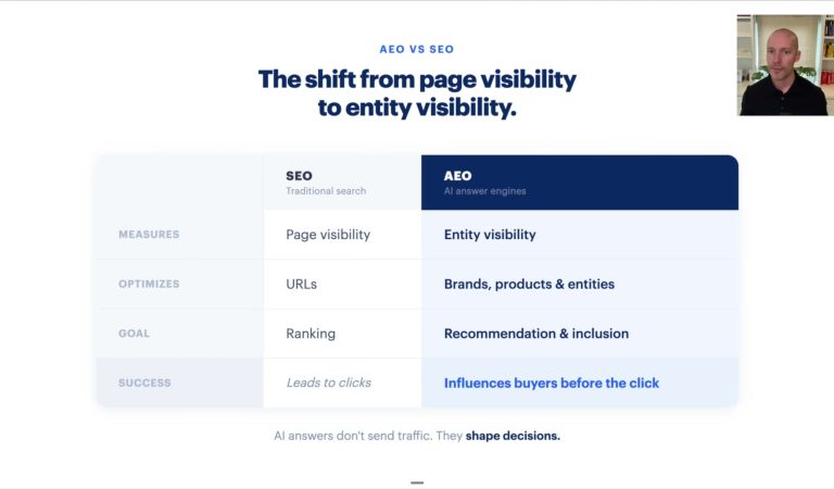 Tutorial: AEO vs SEO — Win AI Platform Rankings
