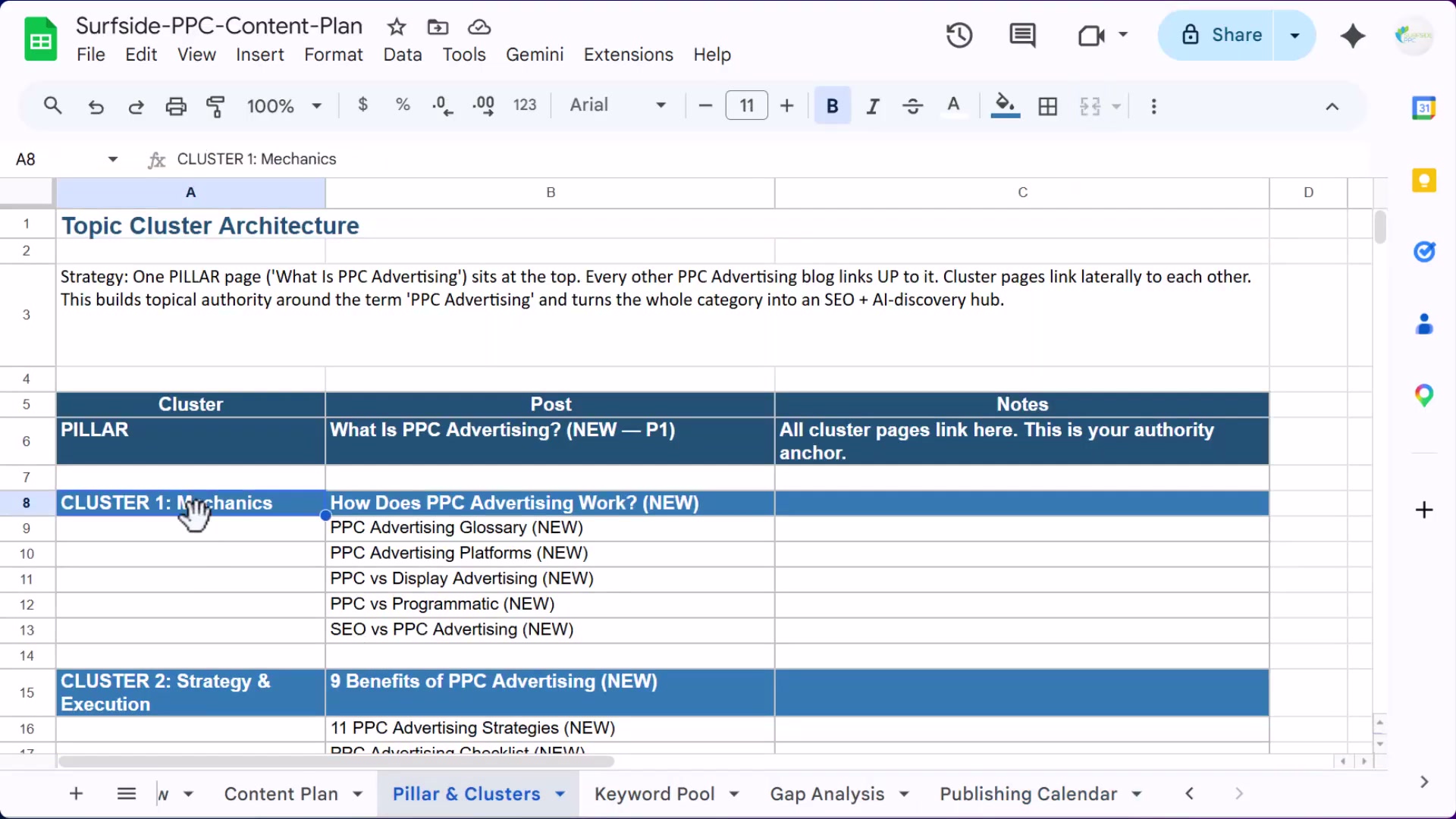 The Topic Cluster Architecture tab: one pillar page sits at the top, every cluster post links up to it — this is what topical authority looks like in a spreadsheet