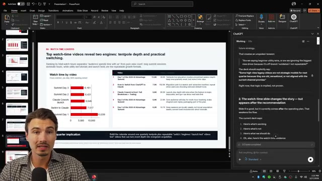 ChatGPT reads your data slides and generates a strategic narrative — here it identifies a 'tentpole + practical switching' content pattern from watch-time charts.