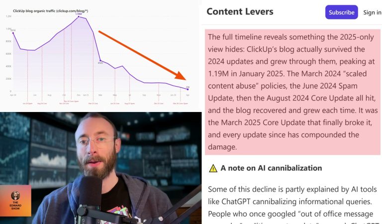 Tutorial: SEO Forensic Audit with Ahrefs