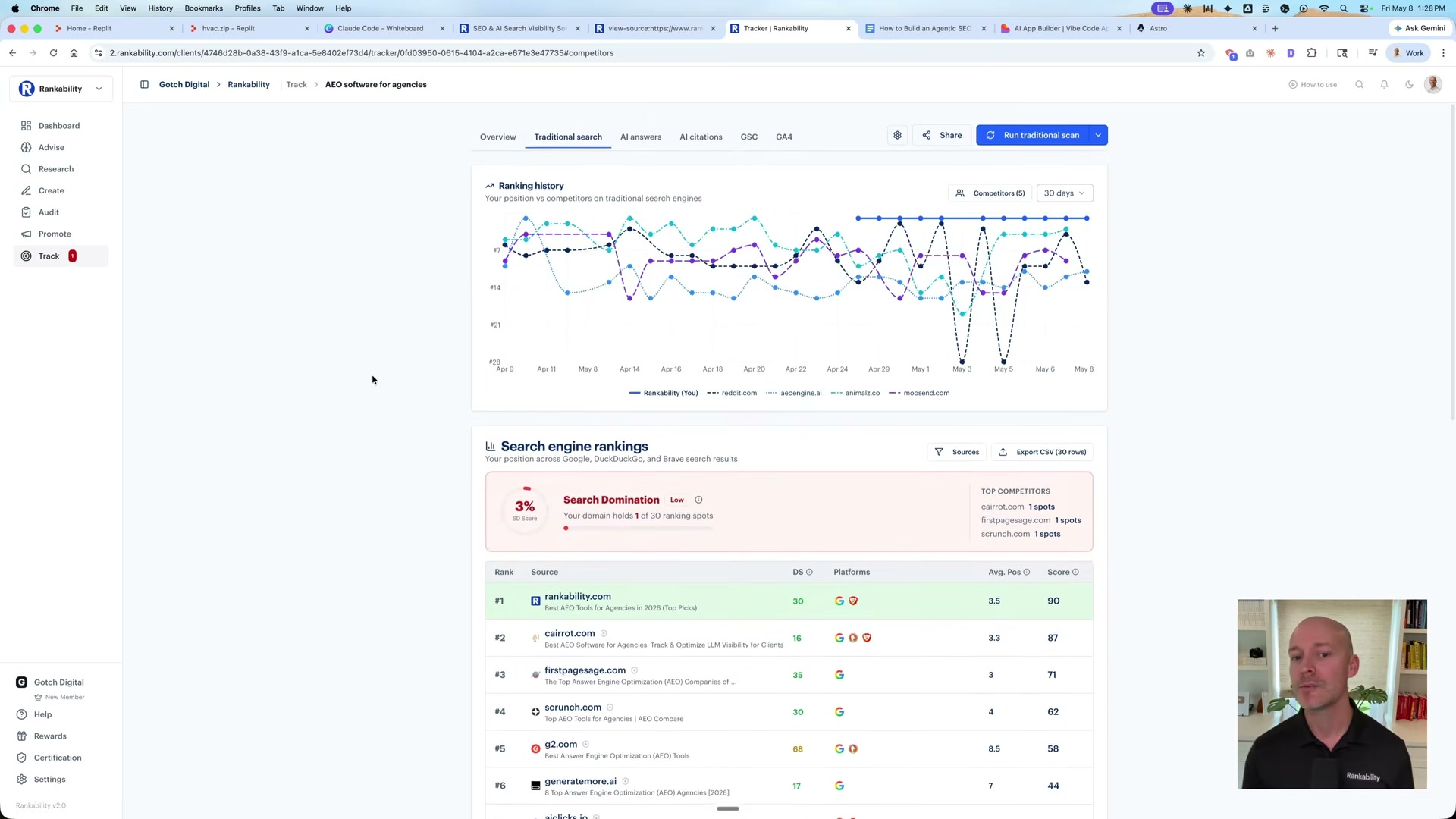 Traditional search ranking history and competitor benchmarks inside Rankability Tracker