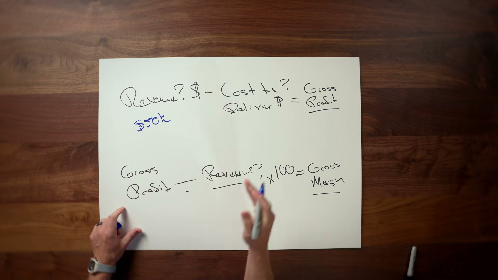 The two-step gross margin calculation: subtract your cost to deliver, then divide by revenue and multiply by 100.