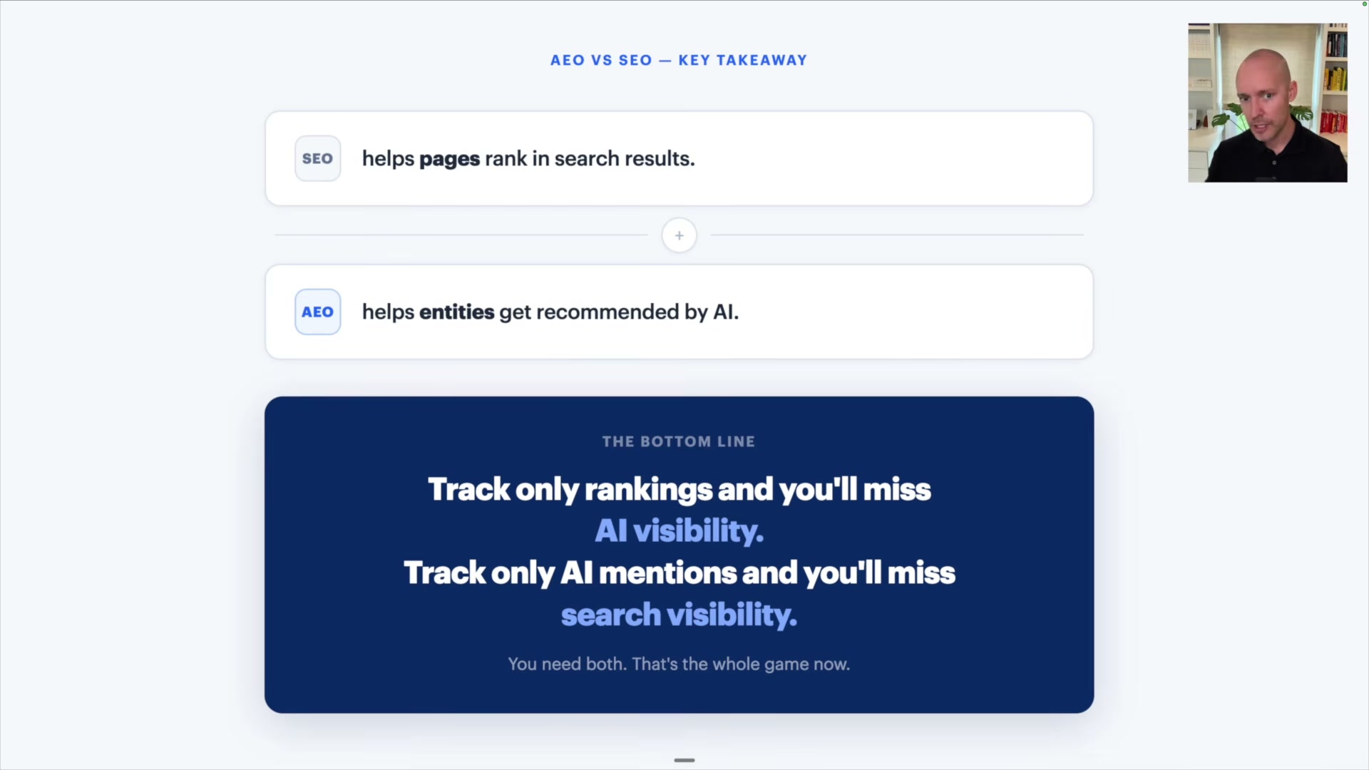 The bottom line: you need both SEO and AEO — tracking only one channel leaves half the visibility map dark
