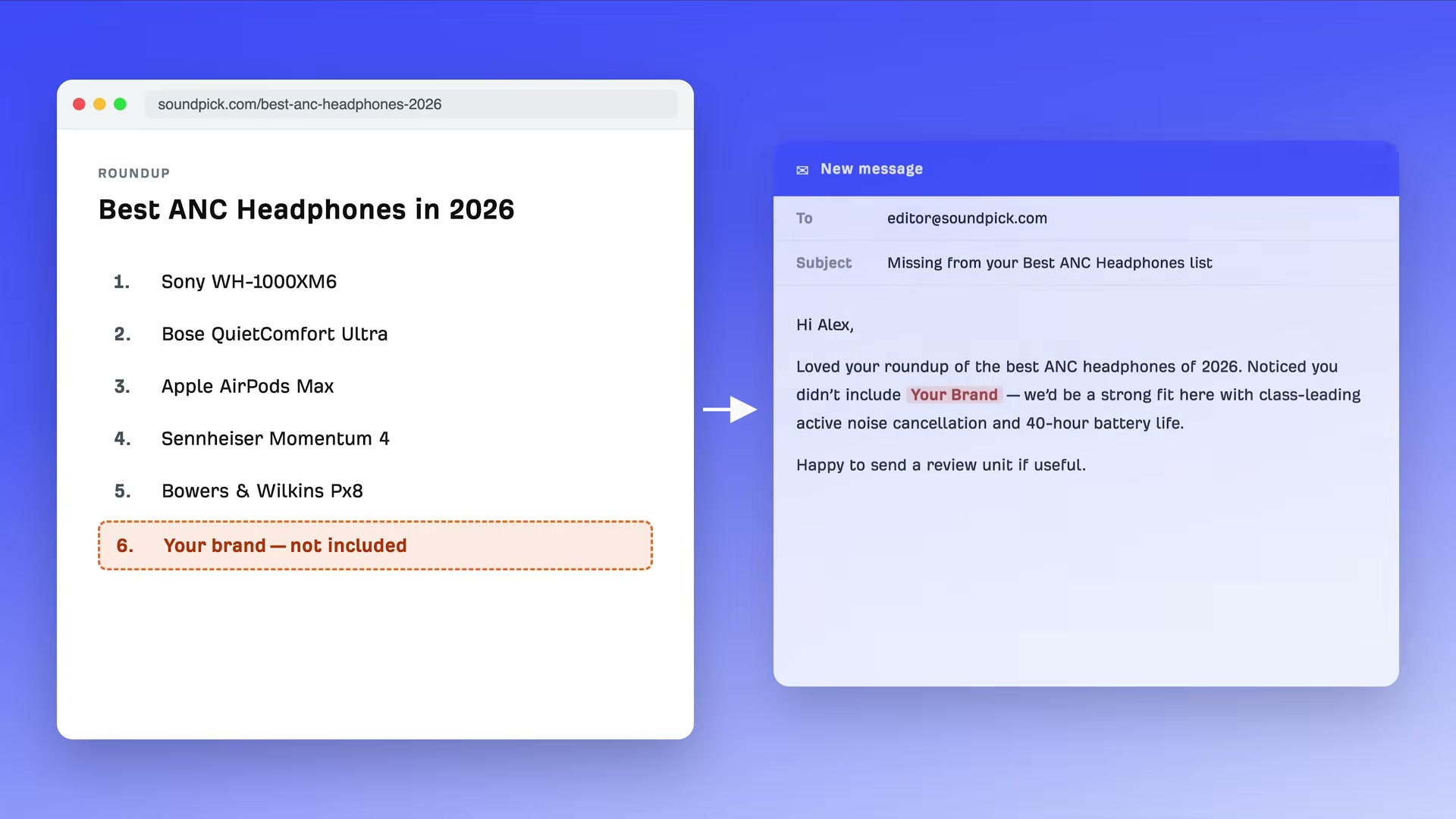 When Brand Radar surfaces a roundup where you're absent, the fix is a targeted inclusion pitch — like this outreach email template that leads with your differentiators, not a generic request.