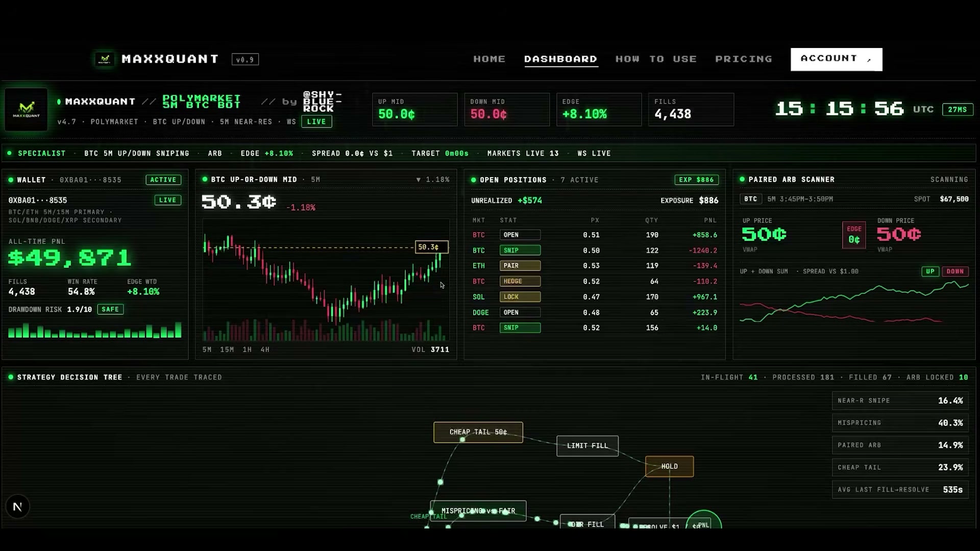 The complete fake SaaS dashboard: wallet, positions, arb scanner, and a strategy decision tree — every element AI-generated, zero backend.
