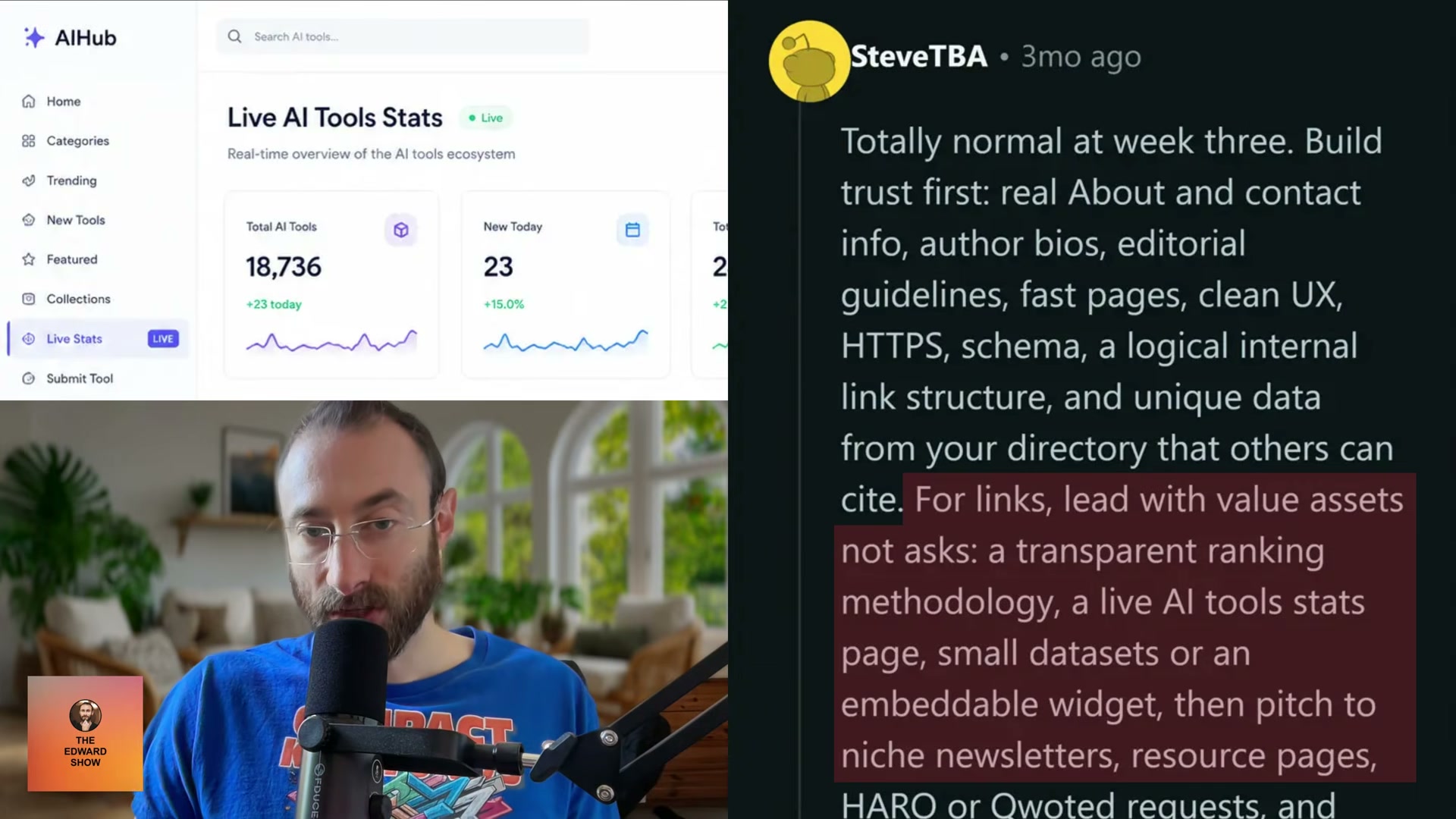 A live stats page — like AIHub's real-time AI tools tracker — is the type of citable, embeddable asset that earns passive backlinks.