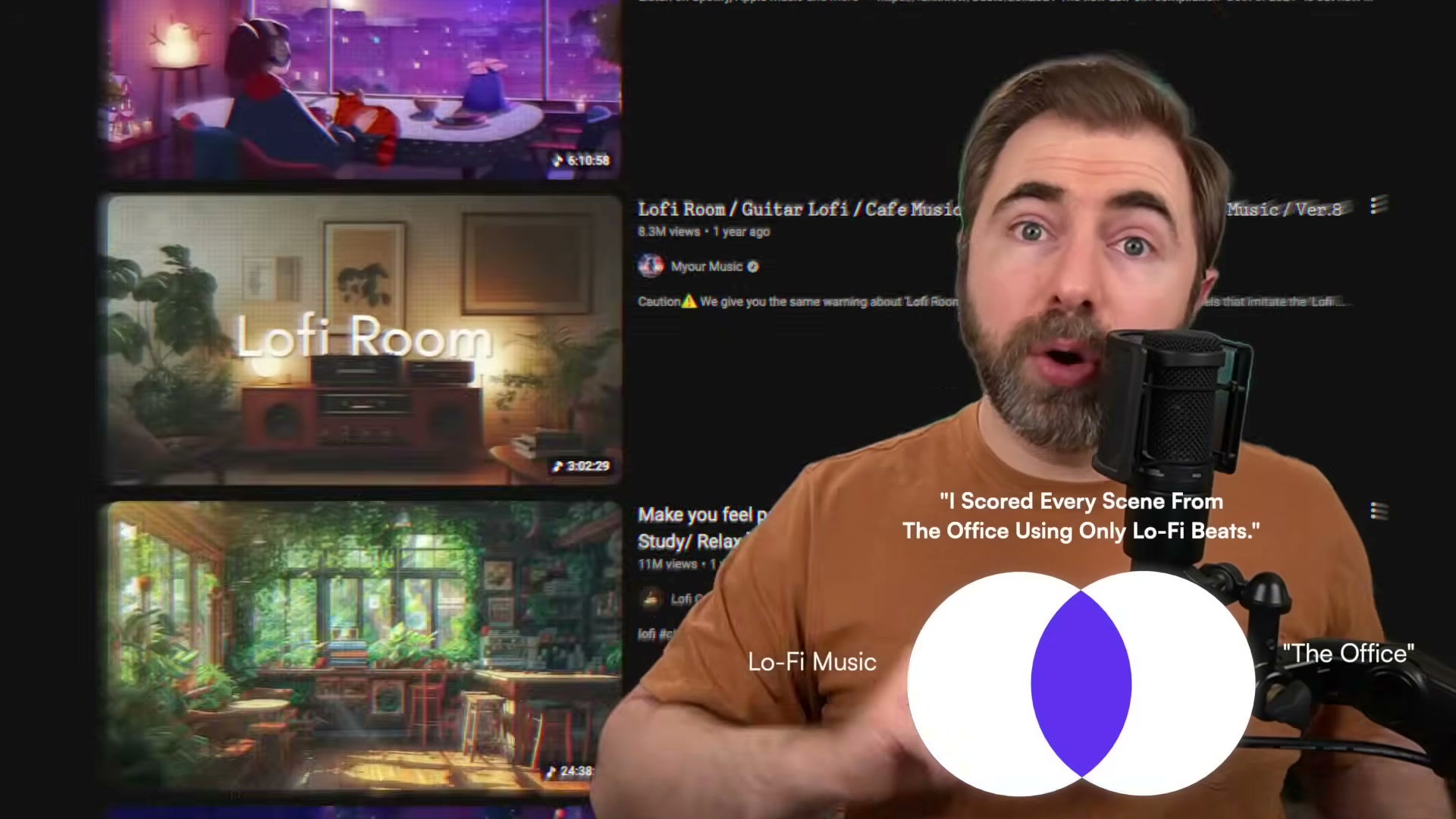 The Trojan Horse Formula visualized: find the overlap between your niche topic (Lo-Fi music) and a massively popular cultural touchstone ('The Office'), and you have a title that neither audience can scroll past.