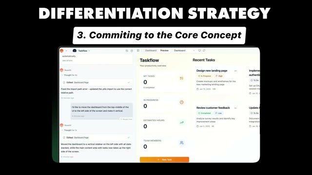 Differentiation strategy #3 in action: Taskflow, a complete AI-generated project management app built with Shipper's core concept