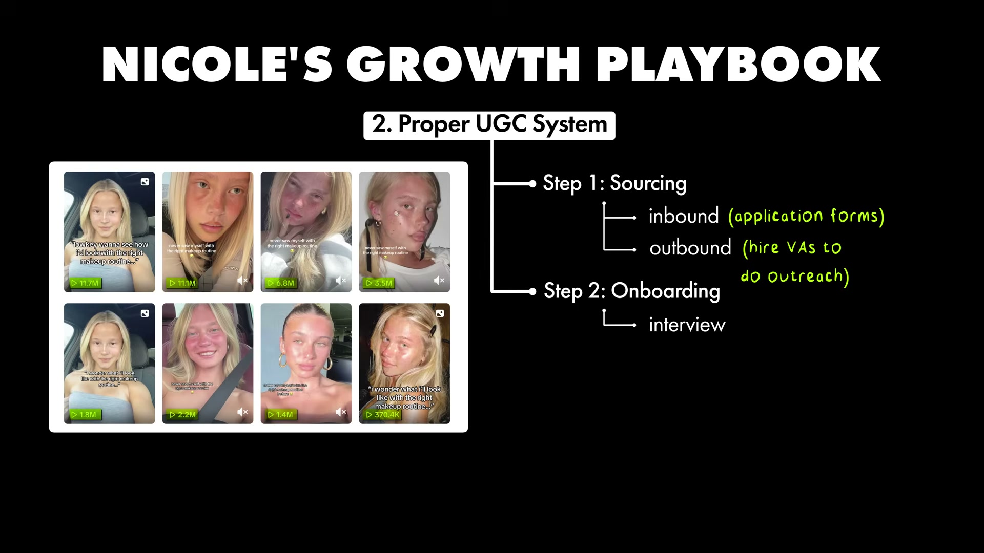 Playbook Step 2: Nicole's full UGC system — sourcing creators via inbound forms and VA outreach, then onboarding through structured interviews