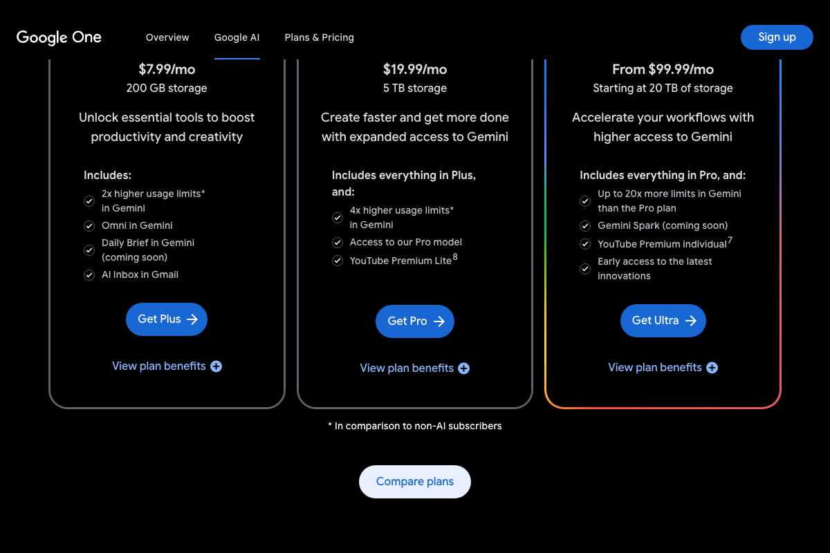 Google One AI plan pricing showing three tiers: Plus ($7.99/mo), Pro ($19.99/mo), and Ultra (from $99.99/mo), with feature lists for each tier.