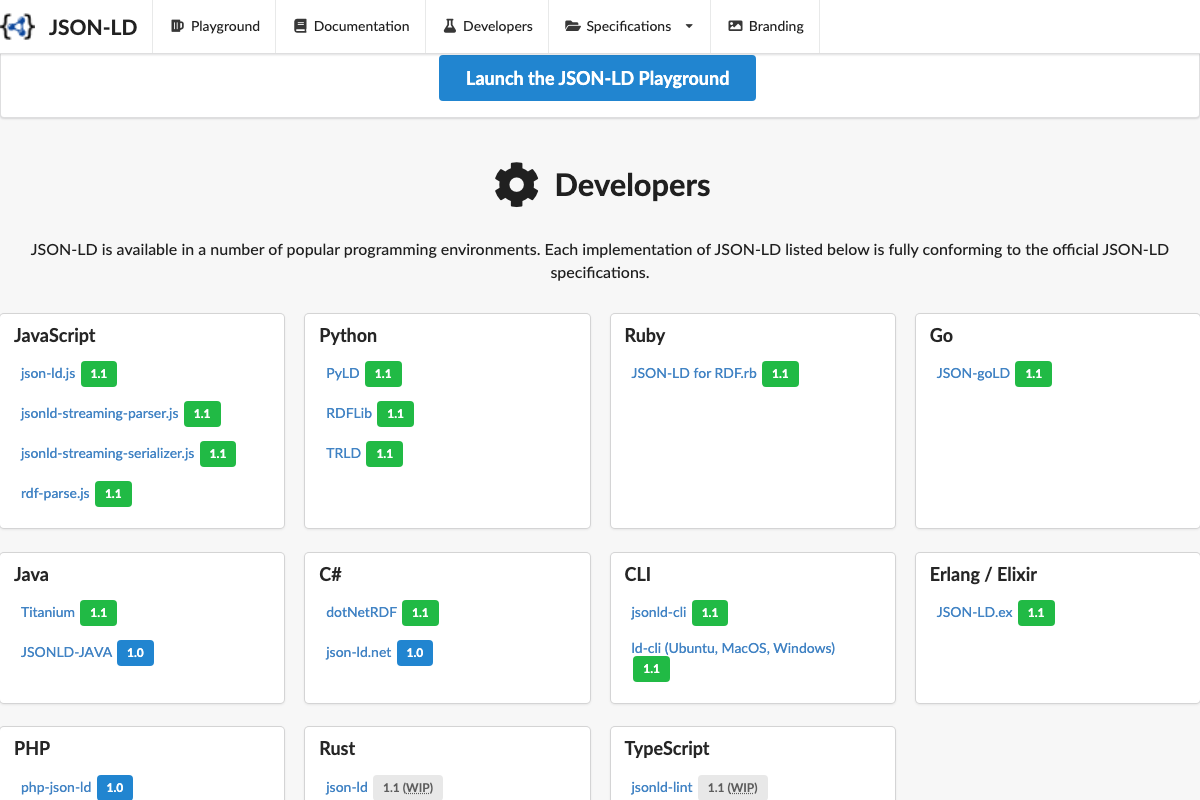 The json-ld.org Developers page listing fully conforming JSON-LD 1.1 implementations across 10+ programming languages, confirming JSON-LD is a mature, reliably detectable standard.