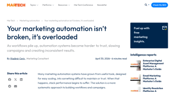 Article backdrop: Your marketing automation isn’t broken, it’s overloaded