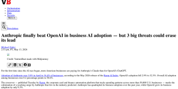 Article backdrop: Anthropic finally beat OpenAI in business AI adoption — but