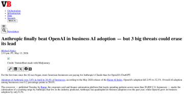 Article backdrop: Anthropic finally beat OpenAI in business AI adoption — but